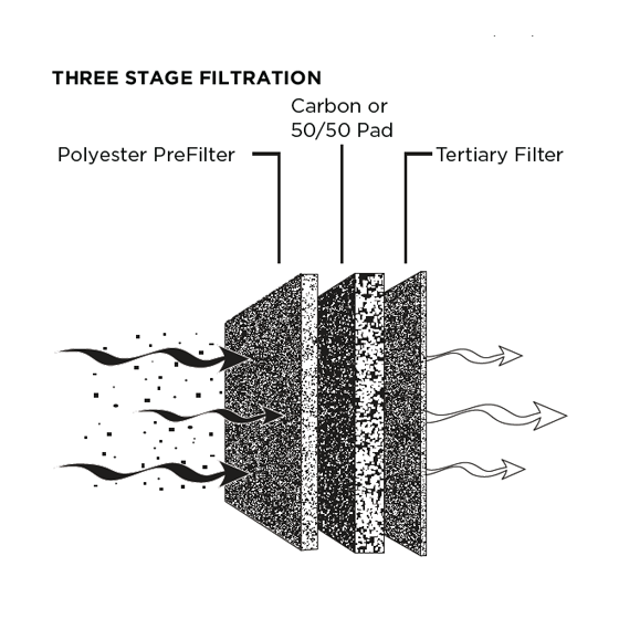 Carbon Ring Panel 01