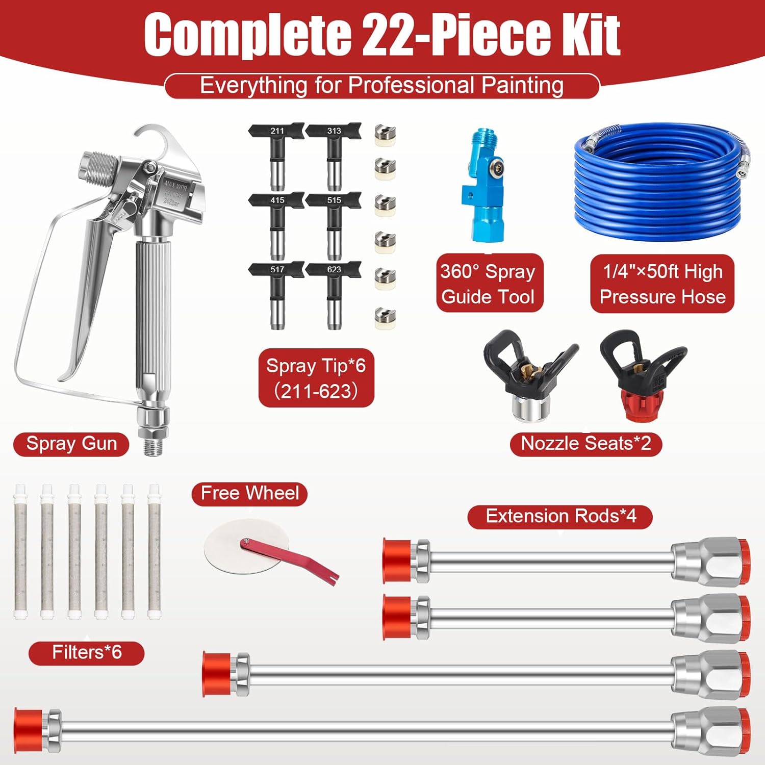 paint sprayer kit